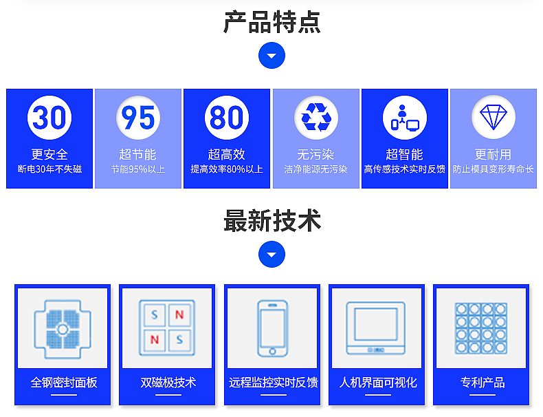 注塑機(jī)用電永磁吸盤_15.jpg