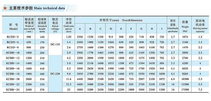 4.MC12系列自卸式電磁除鐵器-圖片_12.jpg